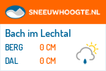 Sneeuwhoogte Bach im Lechtal